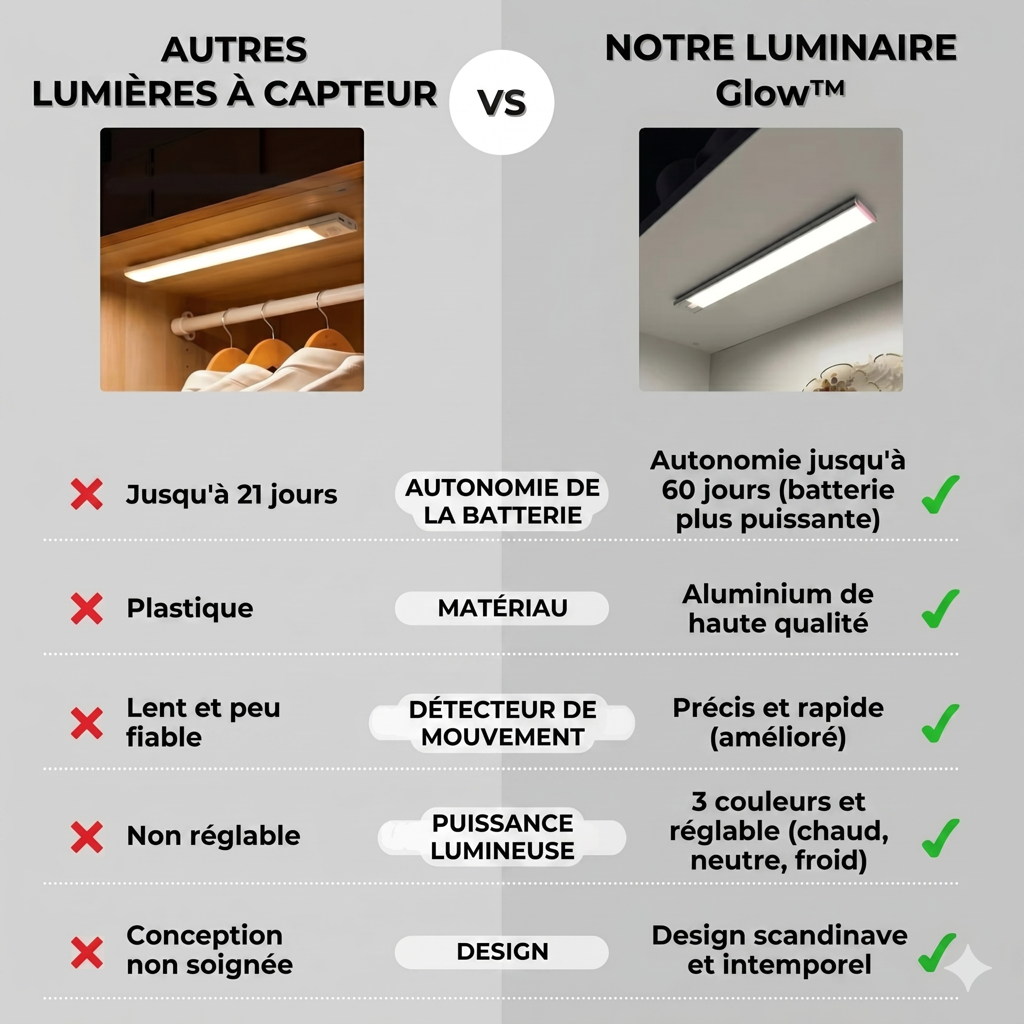 Glow™ – Applique sensorielle sans fil premium